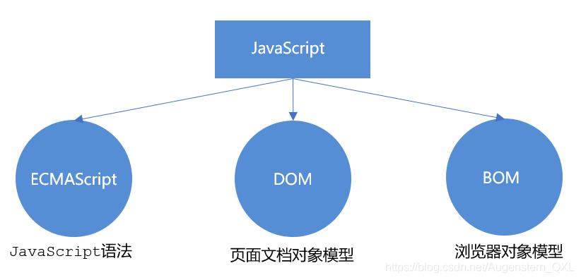 语言形式是什么意思_什么是语言类型_解释型语言 web