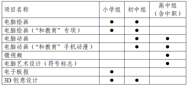 易语言修改网页元素_易语言修改网页内容_易语言网页元素操作