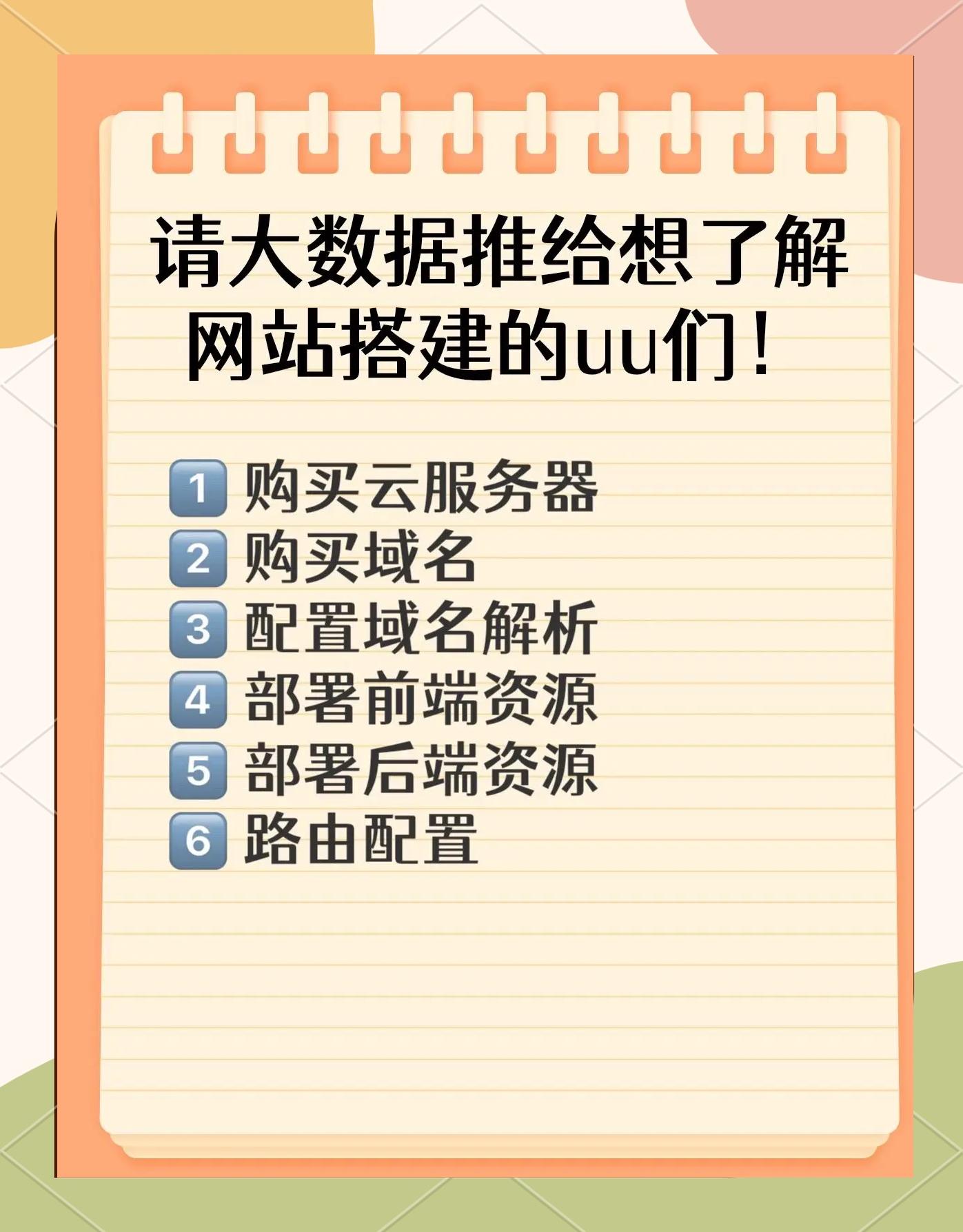 网站建设全流程详解