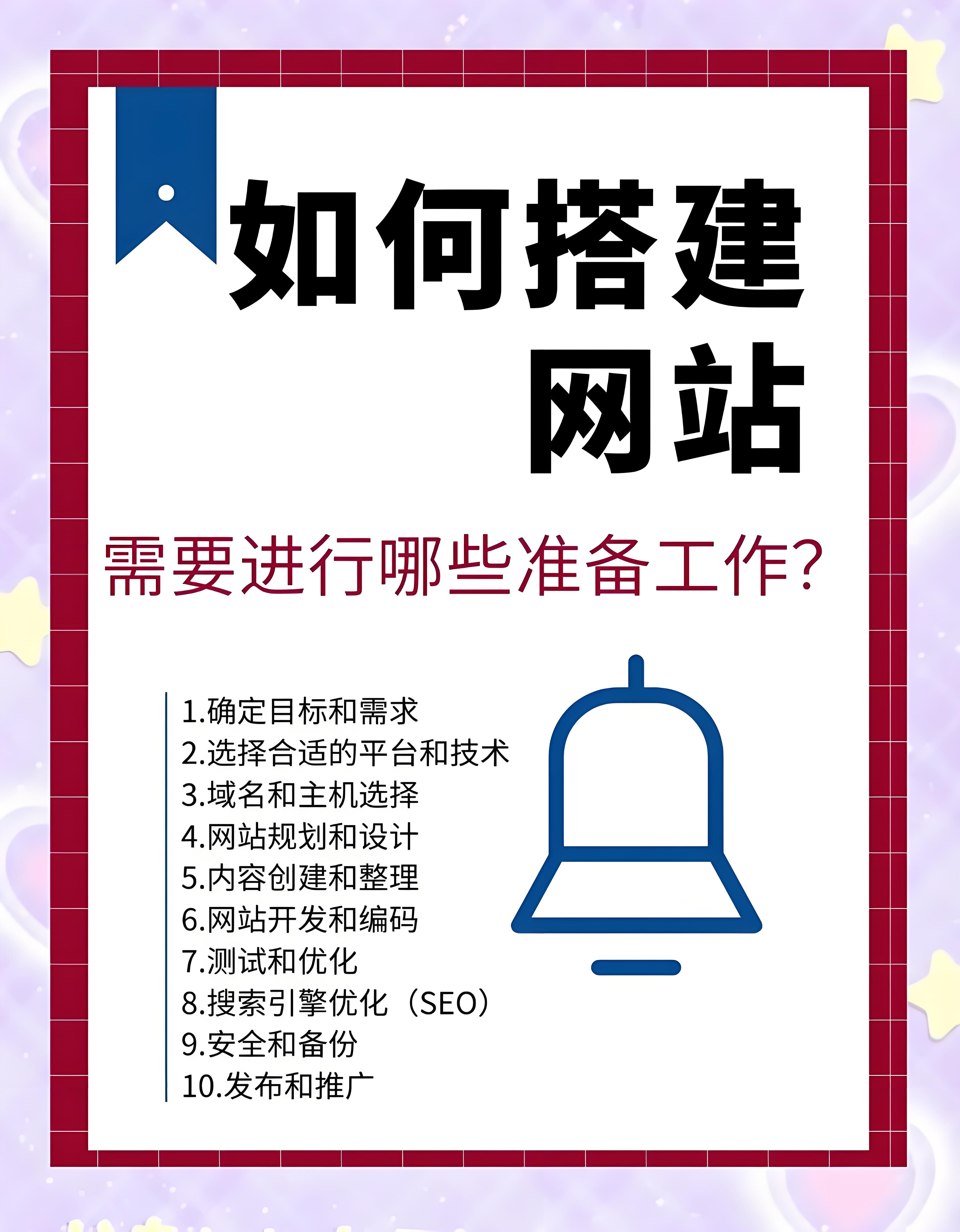网站建设全流程详解