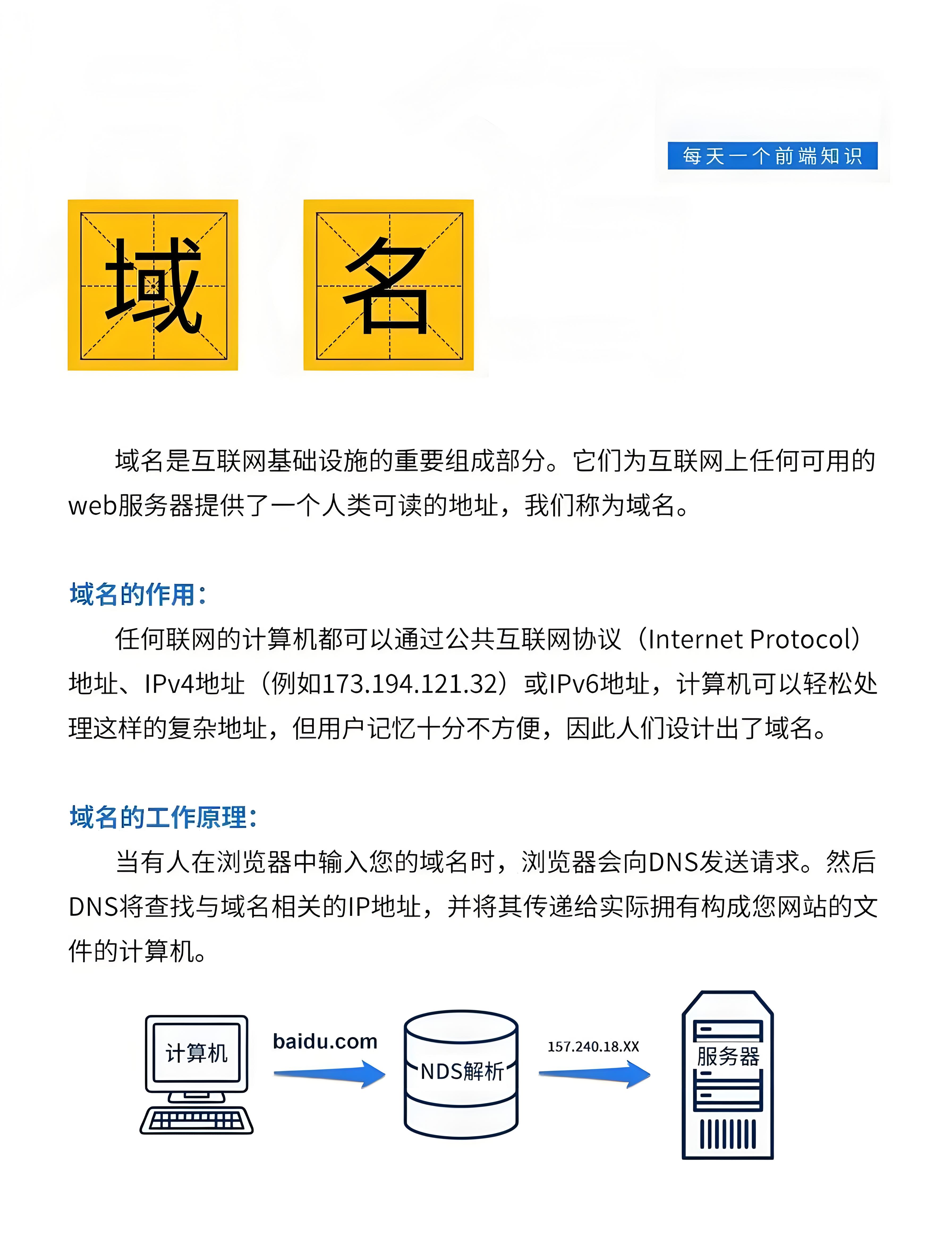 空间域名是什么